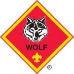 Wolf Rank